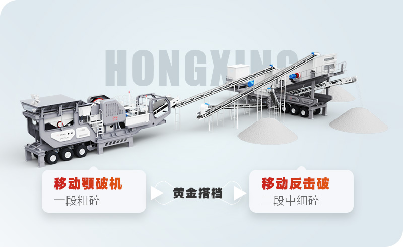 靈活現(xiàn)場(chǎng)，可自由專場(chǎng)的巖石移動(dòng)破碎站全圖