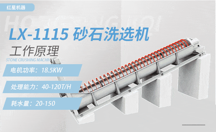 Lx-1115砂石洗選機，產(chǎn)量：40-120t/h