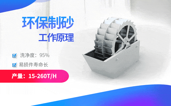 環(huán)保型洗砂機(jī)產(chǎn)量15-260t/h，易損件壽命長(zhǎng)