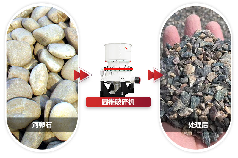 粒度均勻，成品銷售價(jià)格高過市場(chǎng)價(jià)格 