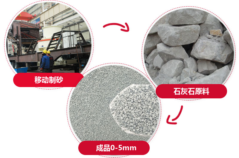 移動式人工制砂機(jī)出料均勻，粒形好看 