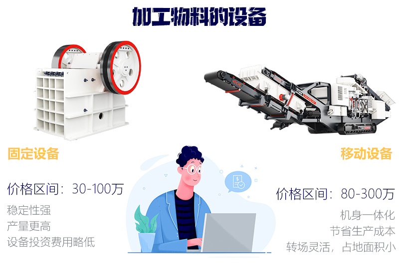 價格高低不等，根據(jù)需求正確選擇 