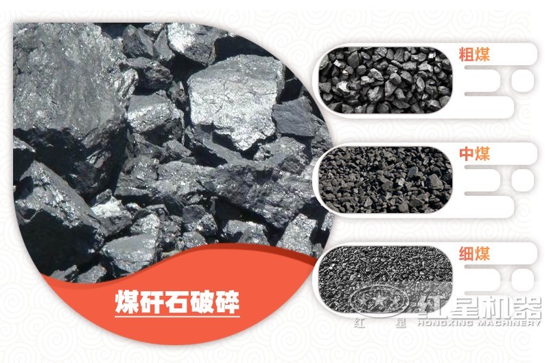 煤矸石破碎不同規(guī)格粒度，用途廣