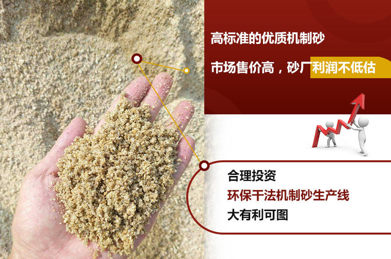 砂子利潤大，前景好