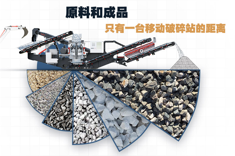 石頭移動(dòng)破碎機(jī)，一機(jī)頂一條生產(chǎn)線