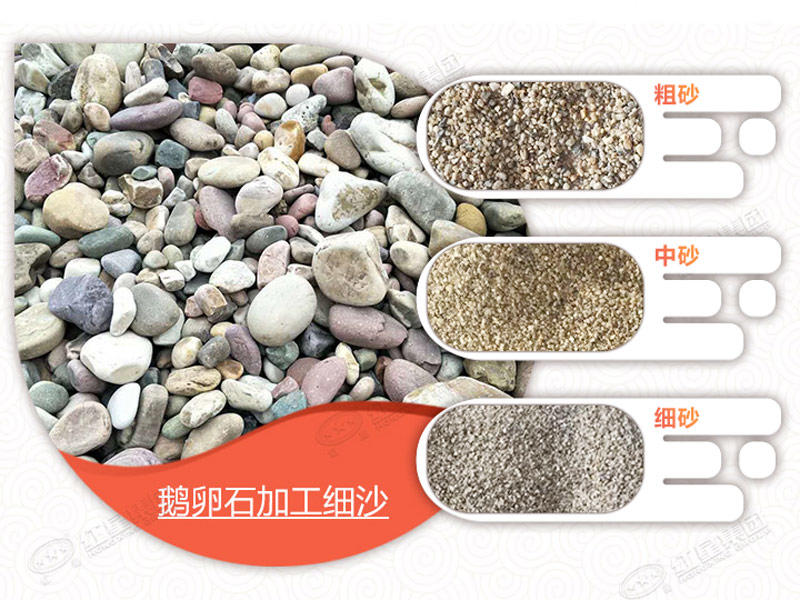 用移動式制砂機處理鵝卵石，可生產(chǎn)多種不同規(guī)格物料