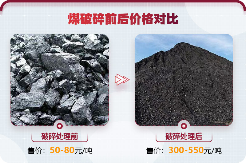 破碎煤的設(shè)備投資前景好，利潤高