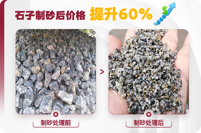 石子制砂后利潤高，經(jīng)濟效益好