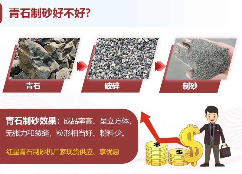青石制砂效果、成品展示