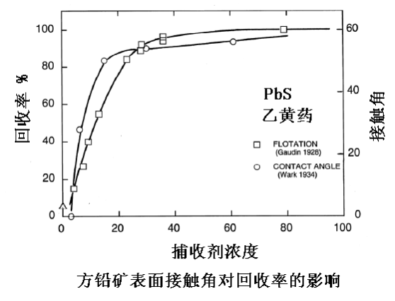 單缸液壓圓錐破碎機防塵罩