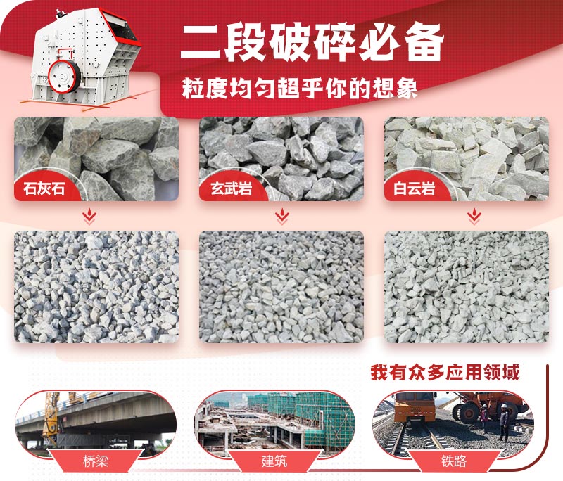 反擊破碎機(jī)適用適用于石灰石、煤矸石、白云巖等近200多種物料